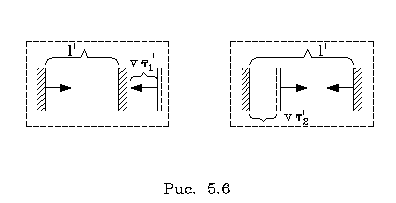 Pic5_6.GIF (1822 bytes)